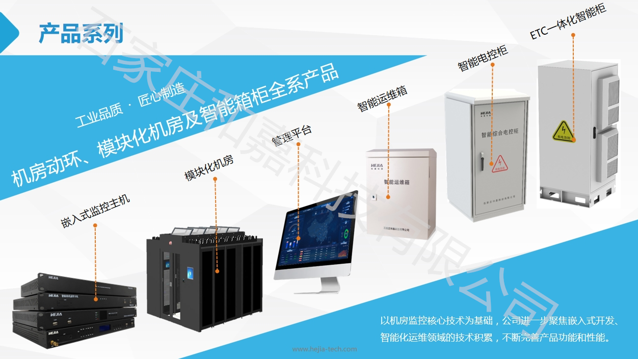 2024年動環監控系統廠家介紹—和嘉科技